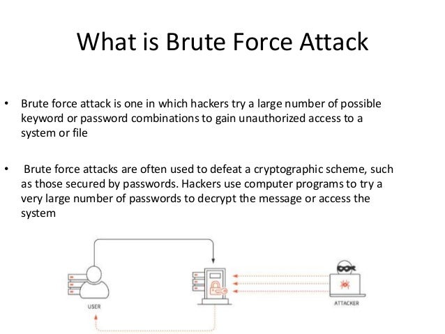 brute force dictionary attack